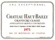 HautBailly73