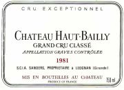 HautBailly81