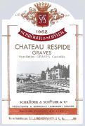 Respide62