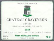 Graveyron88