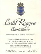 Chianti_Ruggero