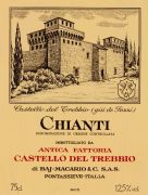 Chianti_Trebbio